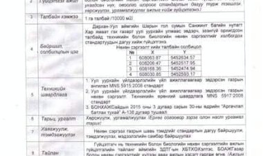 НӨХӨН СЭРГЭЭЛТИЙН АЖИЛД УРЬЖ БАЙНА