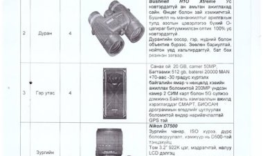 ҮНИЙН САНАЛ ИРҮҮЛЭХИЙГ УРЬЖ БАЙНА