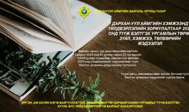 ДАРХАН-УУЛ АЙМГИЙН ХЭМЖЭЭНД ҮЙЛДВЭРЛЭЛИЙН ЗОРИУЛАЛТААР 2025 ОНД ТҮҮЖ БЭЛТГЭХ УРГАМЛЫН ТӨРӨЛ ЗҮЙЛ, ХЭМЖЭЭ, ТӨЛБӨРИЙН МЭДЭЭЛЭЛ