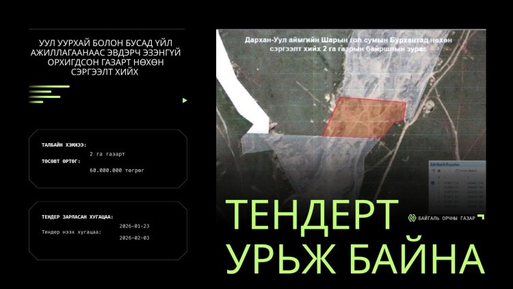 ТЕНДЕРТ УРЬЖ БАЙНА.